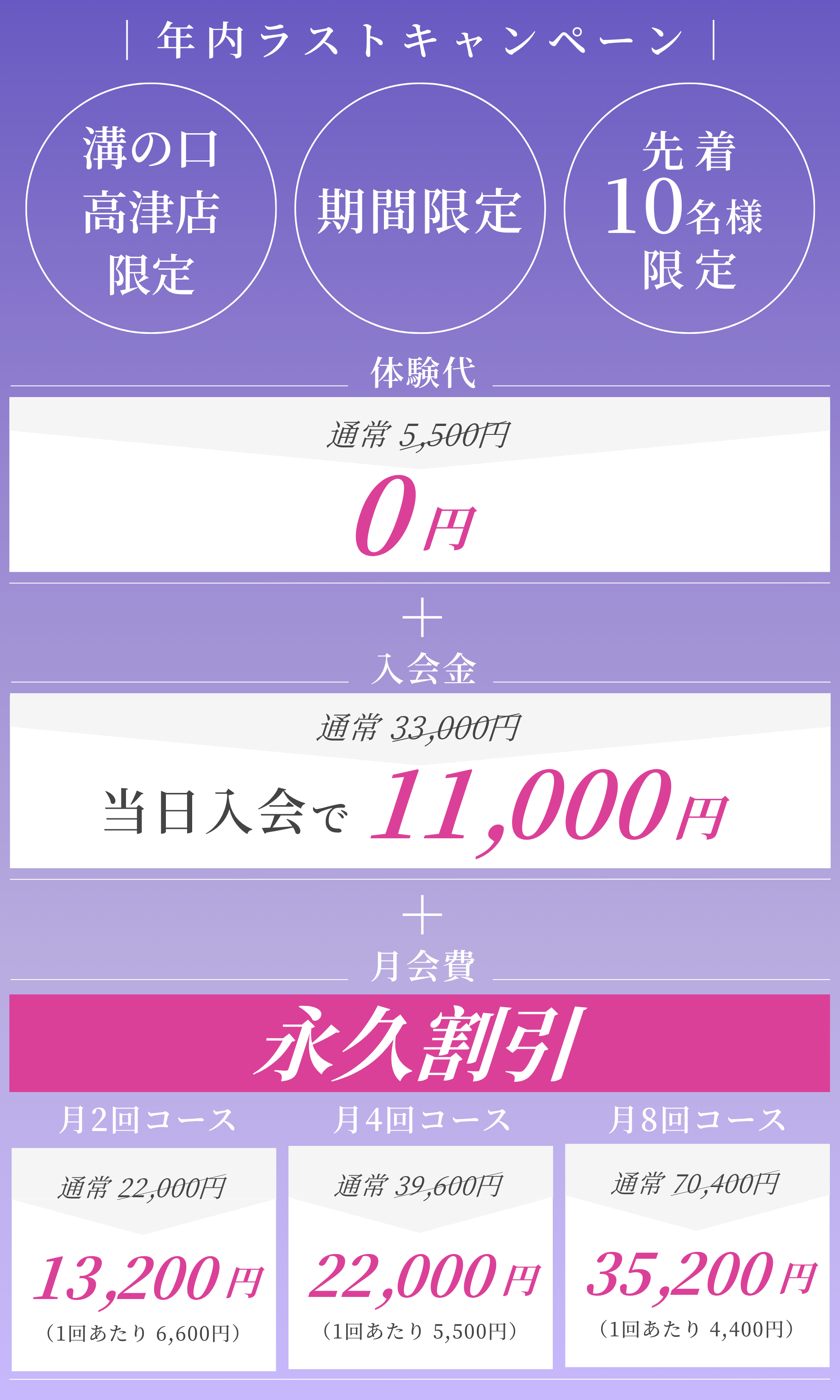 キャンペーンバナー